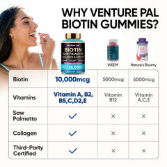 Gummies with collagen and keratin concept