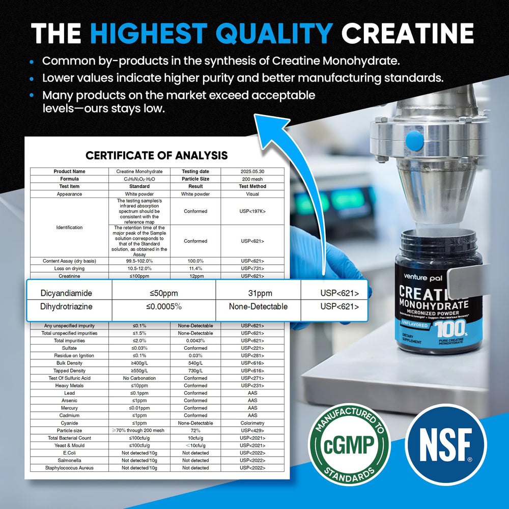 NSF and cGMP third-party testing certificates
