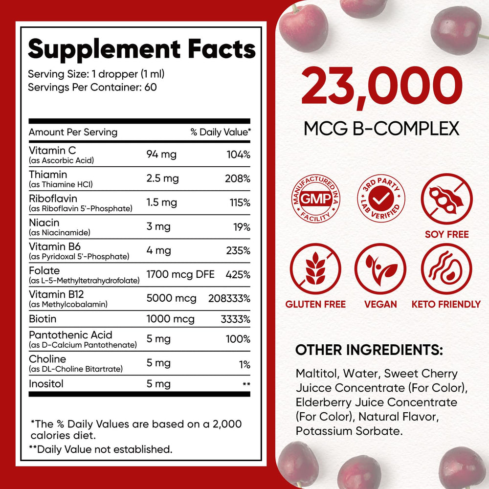 Brain, nerve, and heart support visualization