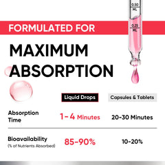 Graphic showing bone health benefits from D3 and K2