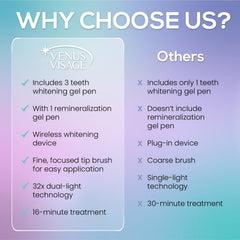 Two whitening mouth trays