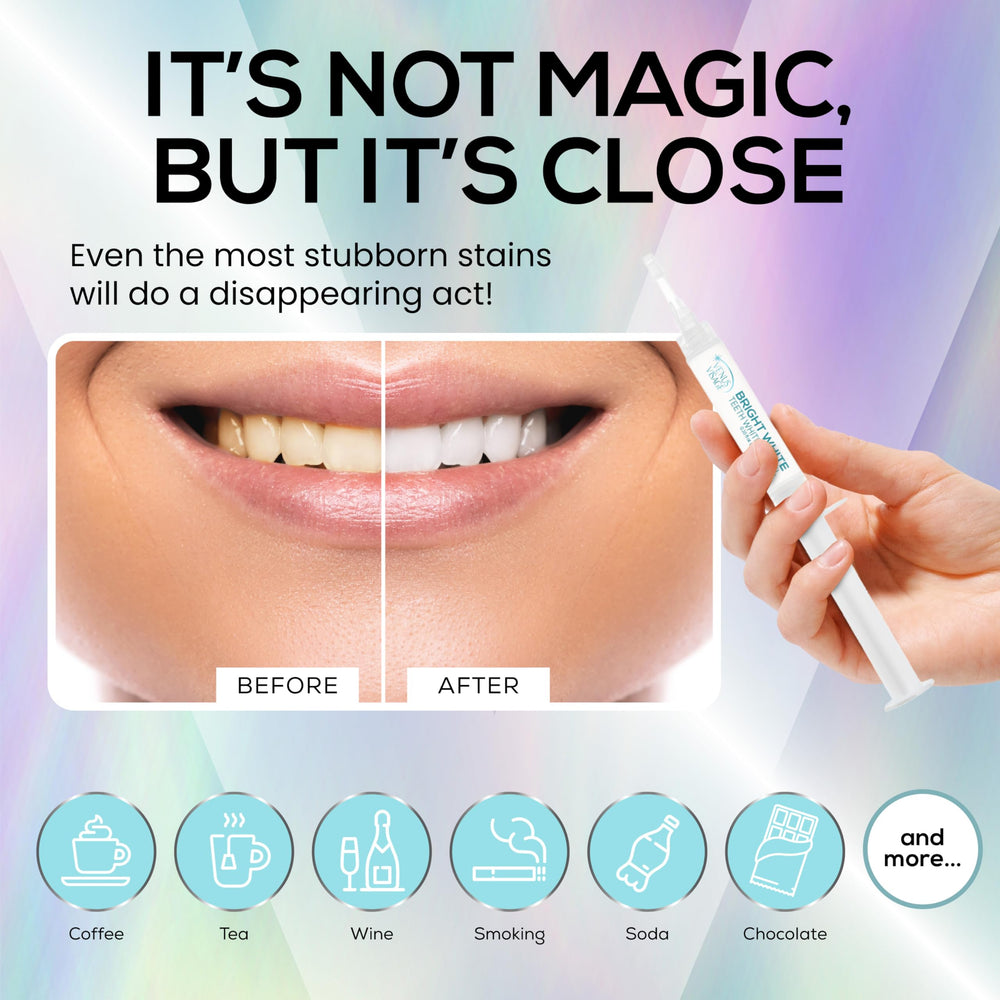 Teeth whitening gel kit compatible with any dental tray