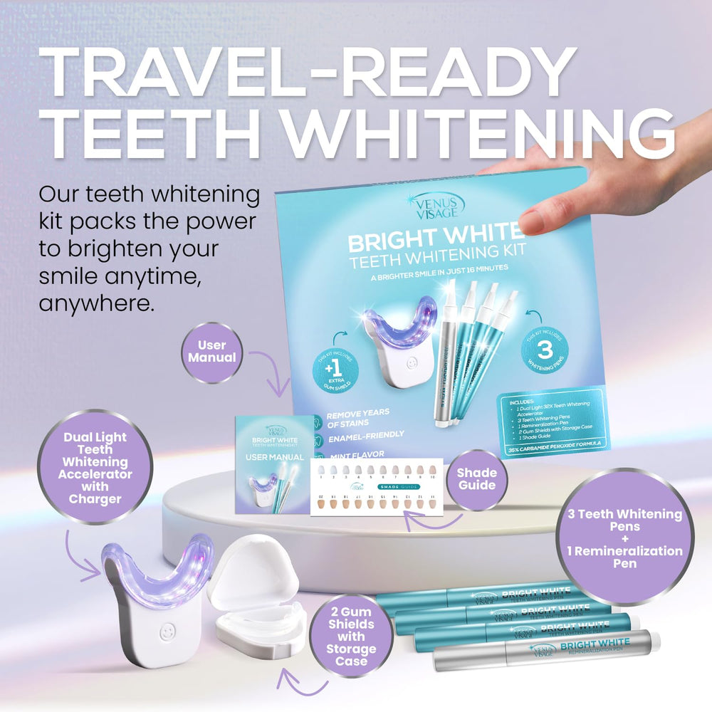 Set of three carbamide peroxide whitening pens