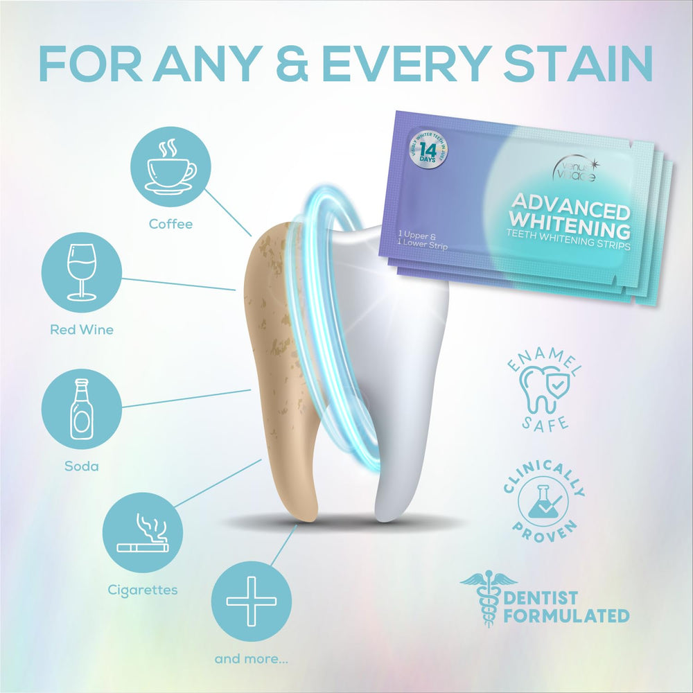 Mint flavored whitening strips close-up