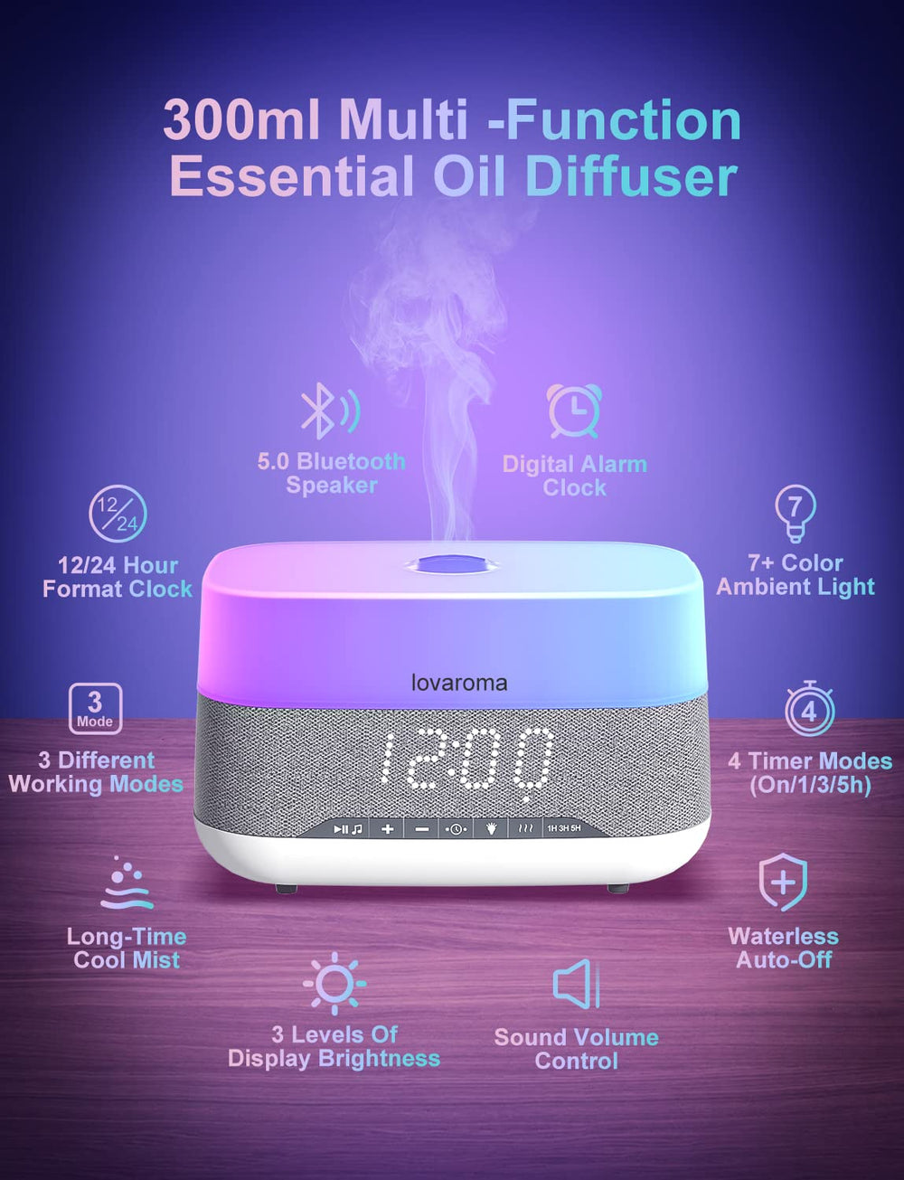Side view highlighting 7-color LED ambient lights