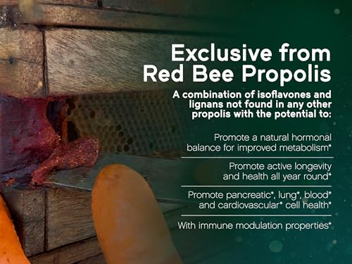 Key flavonoids Vestitol Neo-Vestitol Formononetin in Red Bee Propolis