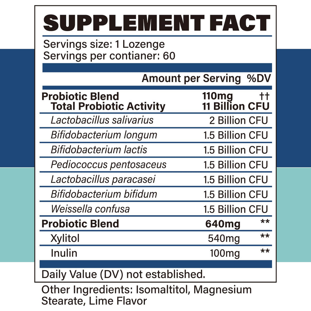 Ingredient profile for VeteLab Oral Probiotics