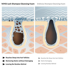 VEYES INC lash cleaning kit contents arranged for salon and home care.
