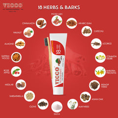 Herbal ingredients for Vicco Vajradanti toothpaste
