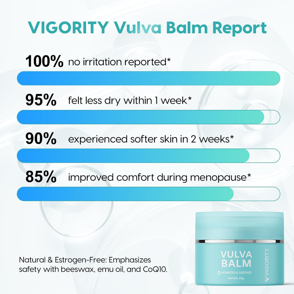 Vigority Vulva Balm two-pack display suggesting ongoing comfort.