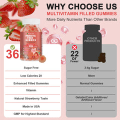 Nutrition facts panel for Vikaywoo Probiotic Gummies