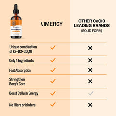 Vimergy Brain Body Recharge daily-dose setup on a kitchen counter for routine use.