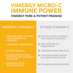Label close-up on Vimergy Micro-C Immune Power container