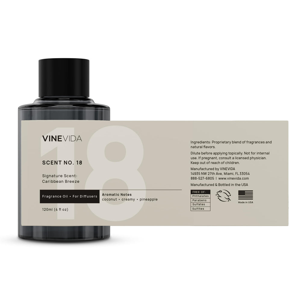 Phthalate-free fragrance oil packaging