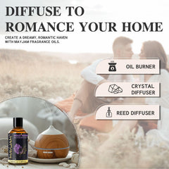 Violet Reverie fragrance oil used in soap making