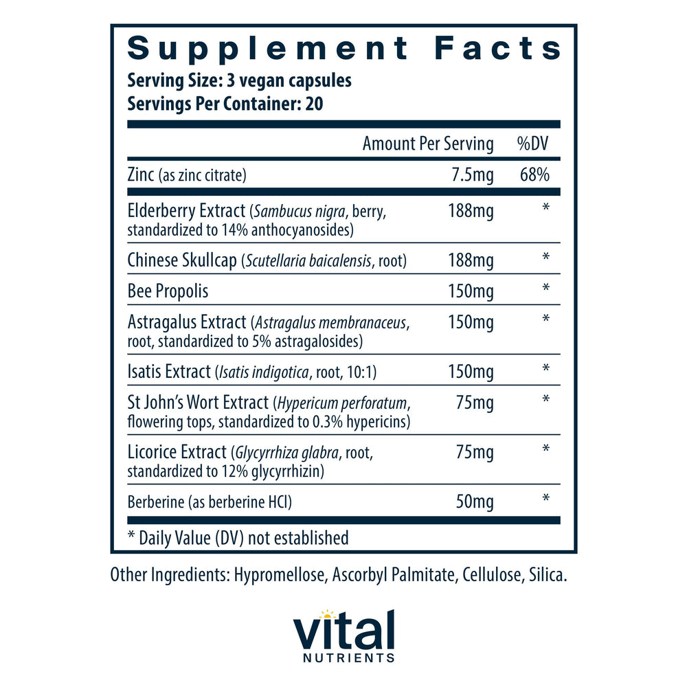 ViraCon ingredients including elderberry, zinc, and licorice root