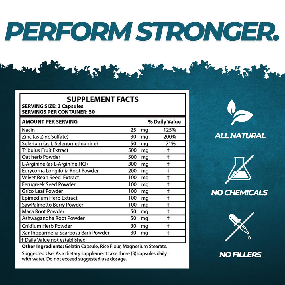 Nutritional information label on Virectin Loaded packaging