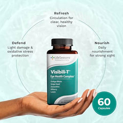 Lutein and Zeaxanthin for eye protection and vision support