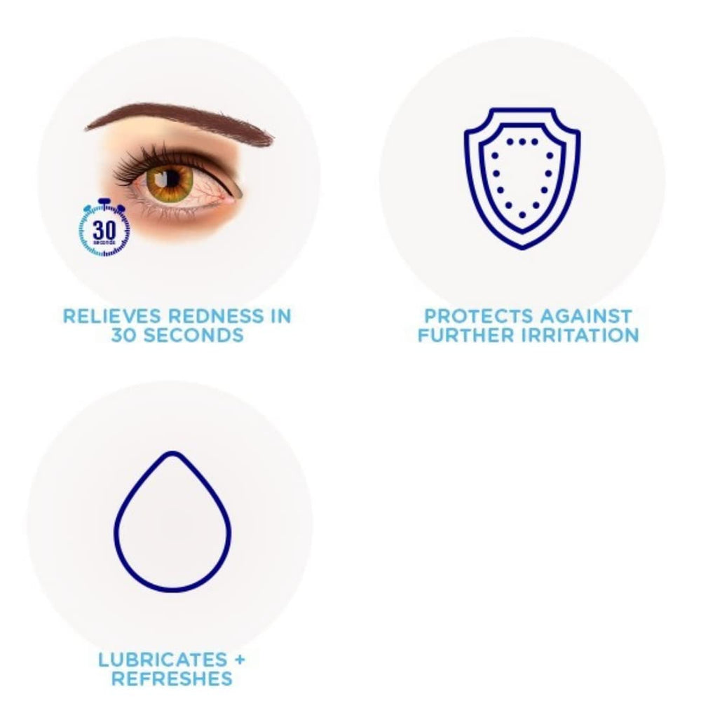 Visine Advanced Relief Eye Drops cap shown for secure, spill-free travel