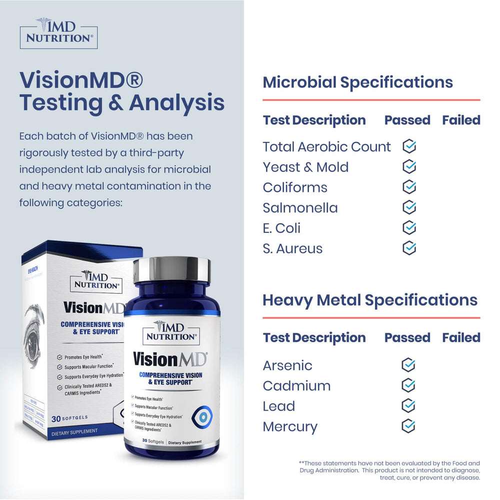 OptiLut lutein and zeaxanthin in VisionMD