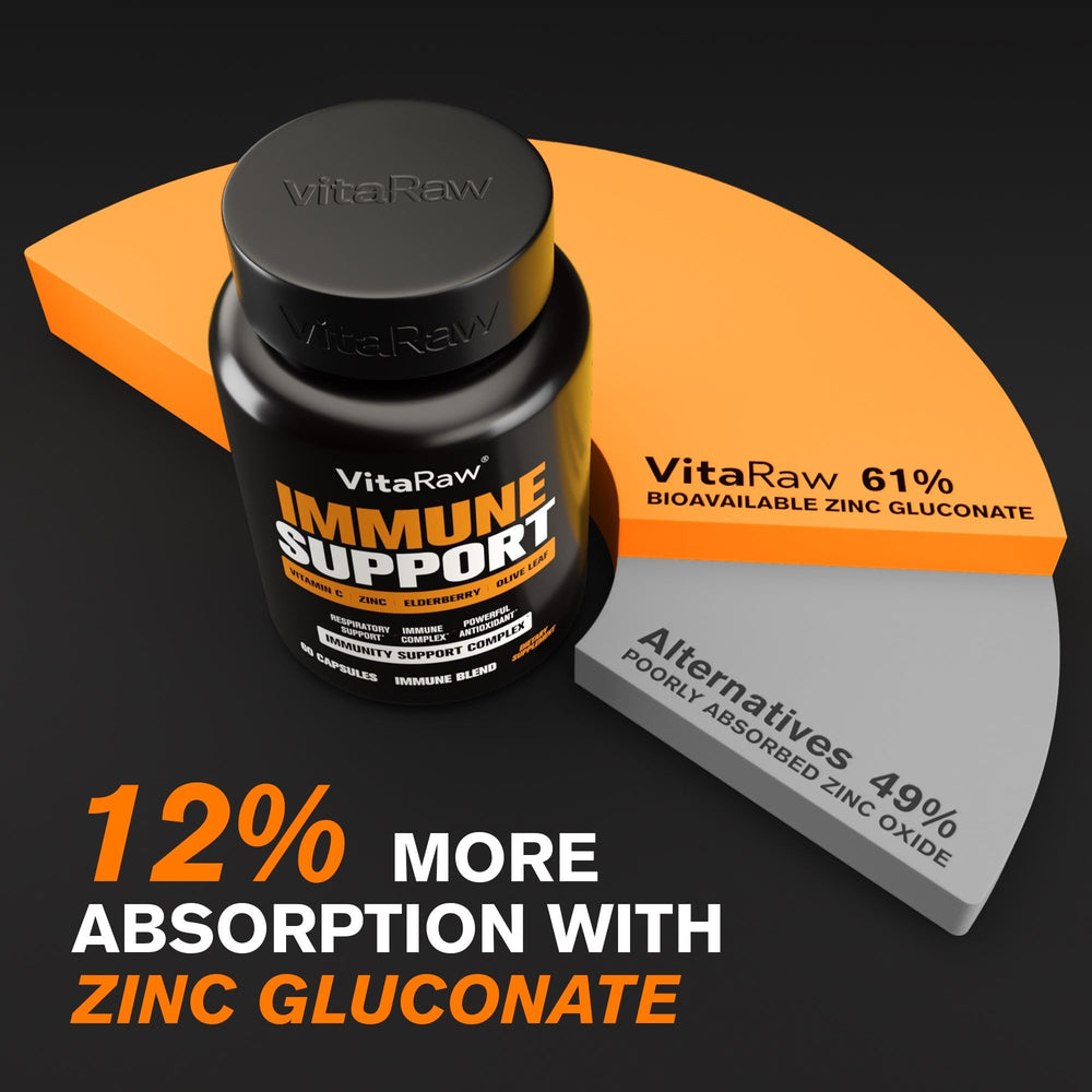 Herbal ingredients including echinacea, garlic and olive leaf in VitaRaw immune support