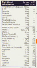 Neurozan capsules packaging