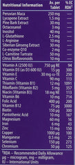 Wellman Conception front label