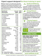 Dosage directions for Wellman Sport Tablets on the label