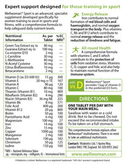 Illustration of vitamins and minerals for Wellwoman formula