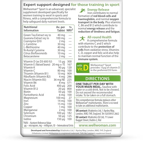 Active woman athlete using Wellwoman Sport and Fitness