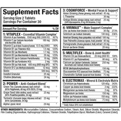 Bone and electrolyte support from MULTIFLEX and ELECTROMAX