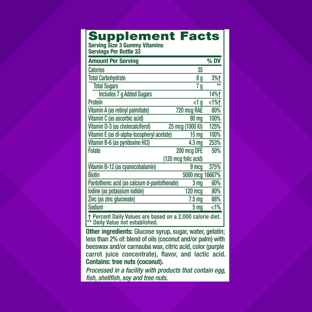 Biotin, vitamin E and vitamin C visuals for Vitafusion gummies