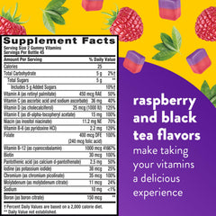 Nutrition facts panel for Vitafusion Multi + Energy Gummies