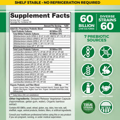 Close-up of Vital Flora bottle label and capsules