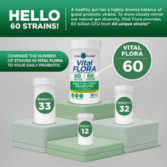 Probiotic capsules with 7 organic prebiotics
