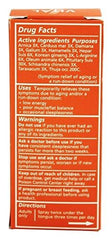Under tongue dosing for fast relief