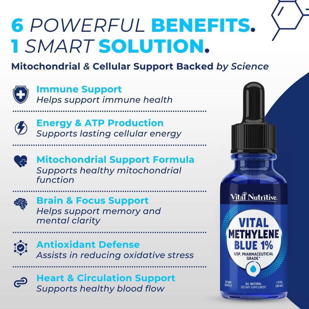 Methylene Blue Drops 1% bottle close-up