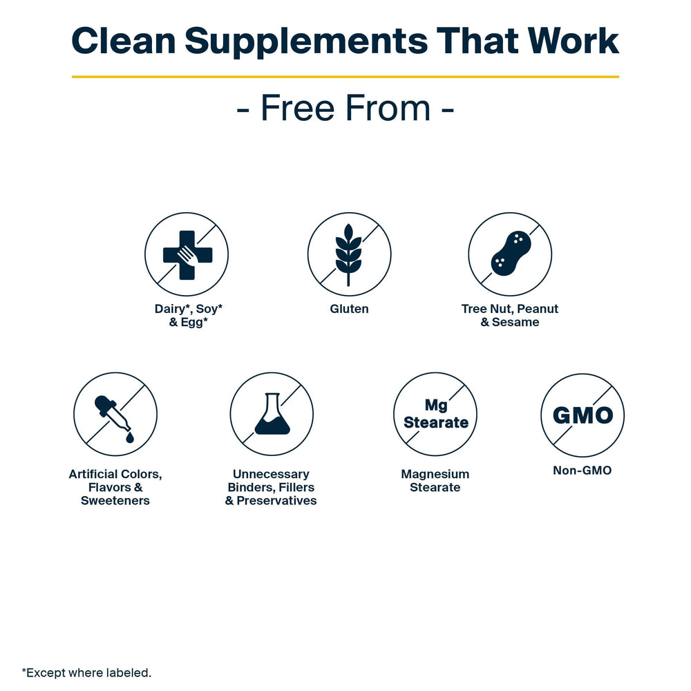 Vital Nutrients Ultra Pure Fish Oil 700 label, clean allergen-free formula and ingredients list.