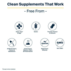 Vital Nutrients Ultra Pure Fish Oil 700 label, clean allergen-free formula and ingredients list.