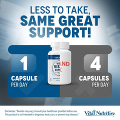 Vital Nutritive bottle on a clean desk ready for daily regimen.