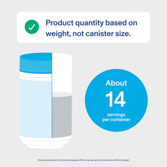 Product used during a fitness or active lifestyle