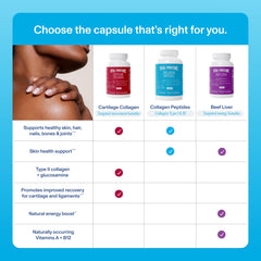 Product packaging for Vital Proteins Collagen Capsules