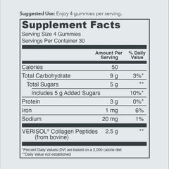 Close-up view of grape-flavored collagen gummies
