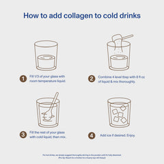 Serving suggestion: chocolate collagen shake with Vital Proteins