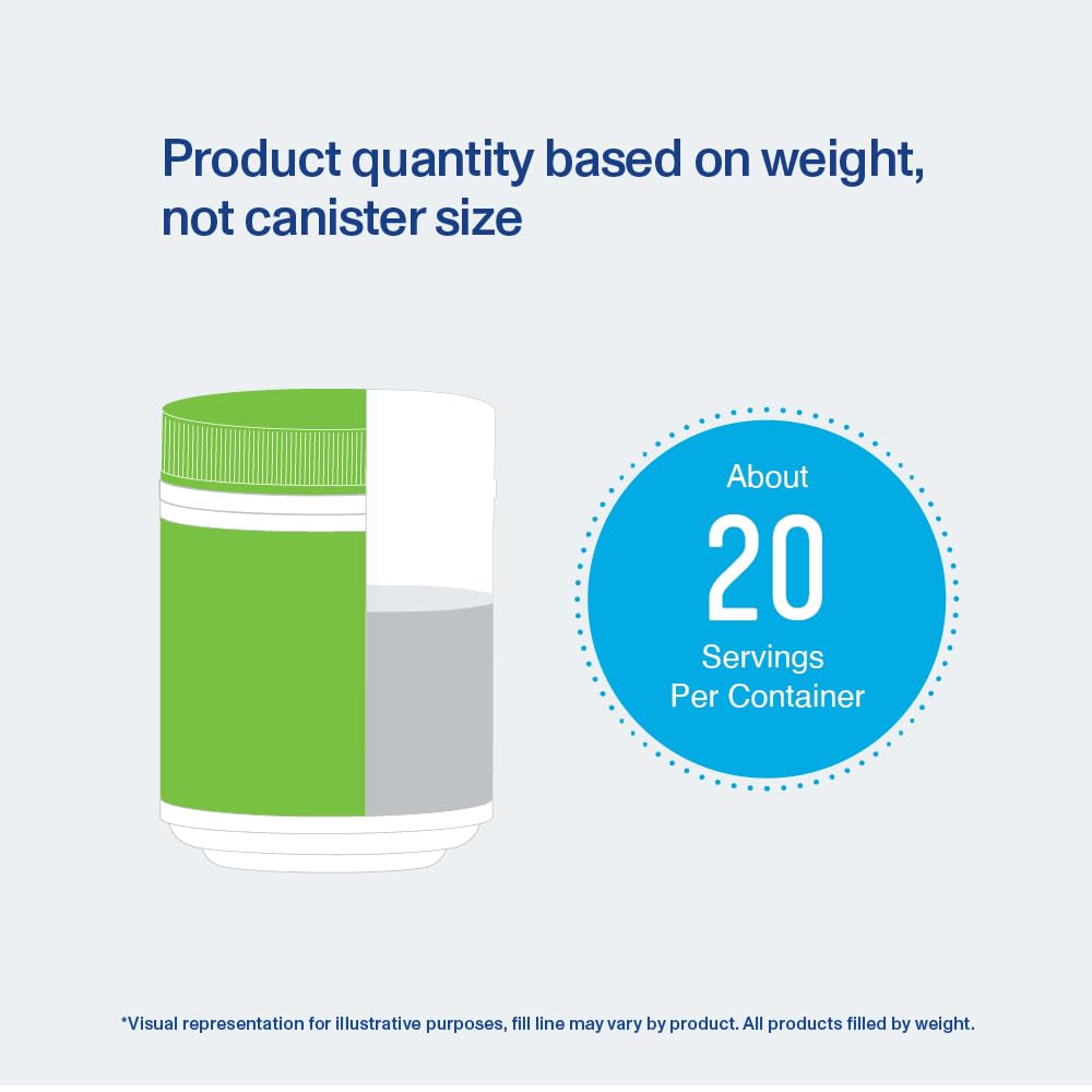 Ingredient highlights of Vital Proteins Green Apple Daily Greens