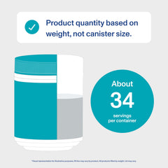 Paleo-friendly, Whole30-approved Marine Collagen Peptides powder
