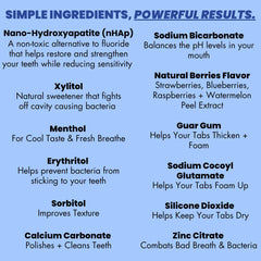 Enamel remineralization concept graphic