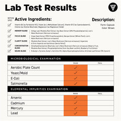 Ginkgo Biloba and Lion's Mane ingredients in Vital Vitamins formula
