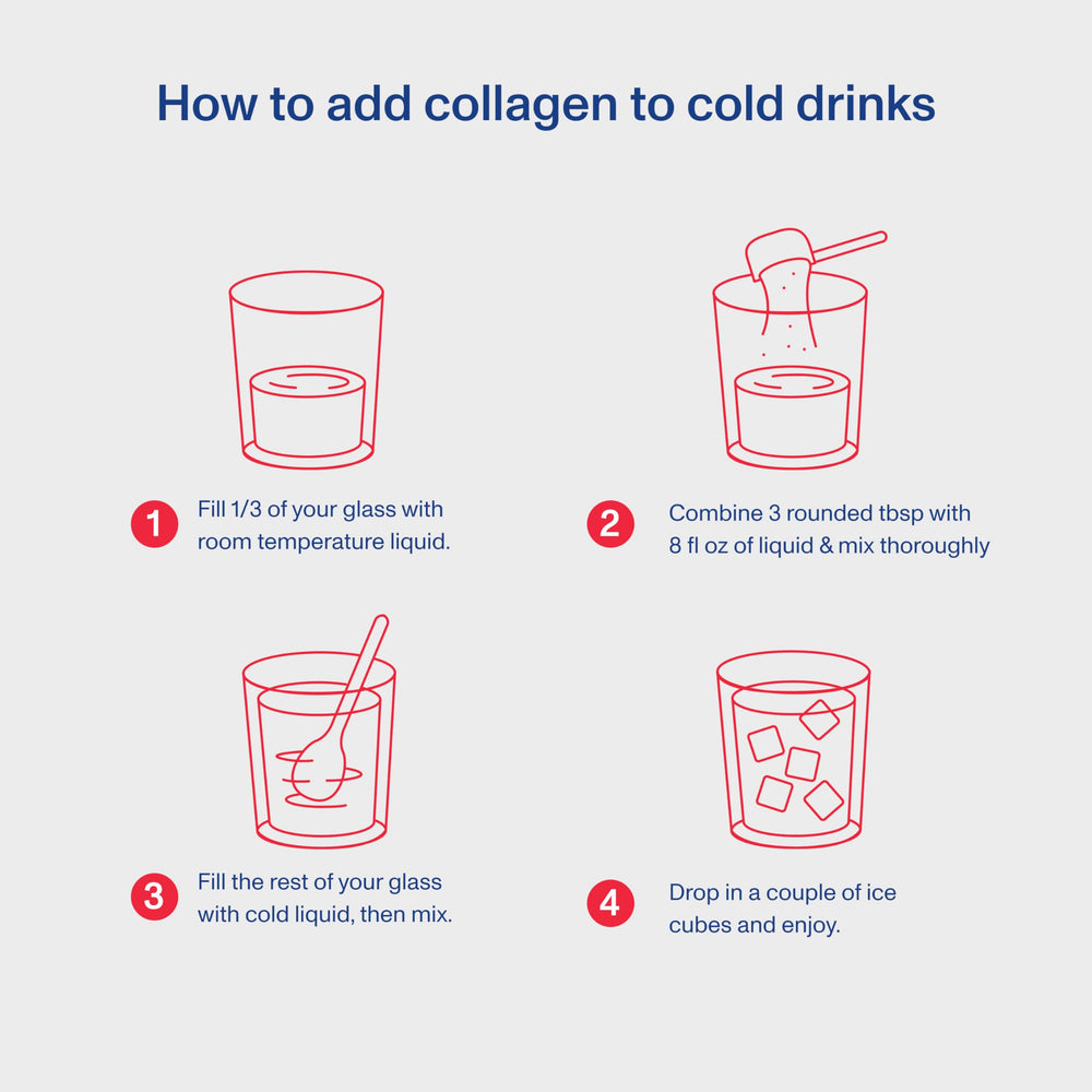 Nutrition label overview for Vital Proteins Ice Pop collagen powder