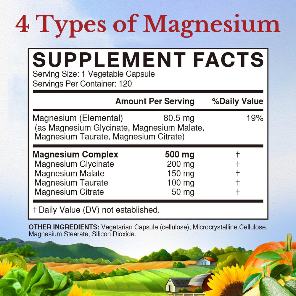Close-up of four chelated magnesium forms: glycinate, citrate, taurate, malate